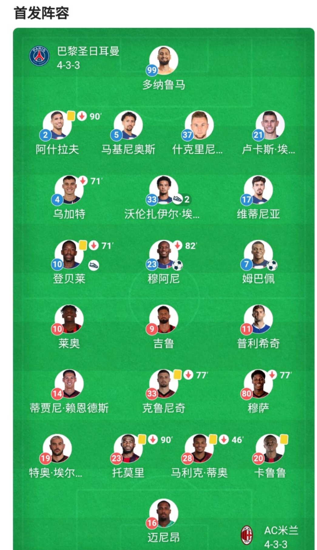 巴黎圣日耳曼主场迎战AC米兰，谁将取得胜利？的简单介绍
