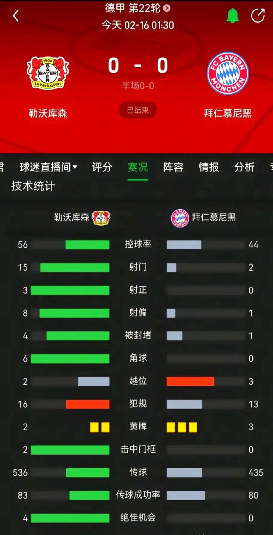 沈阳广发体育平台-拜仁慕尼黑豪取胜利，继续领跑德甲积分榜