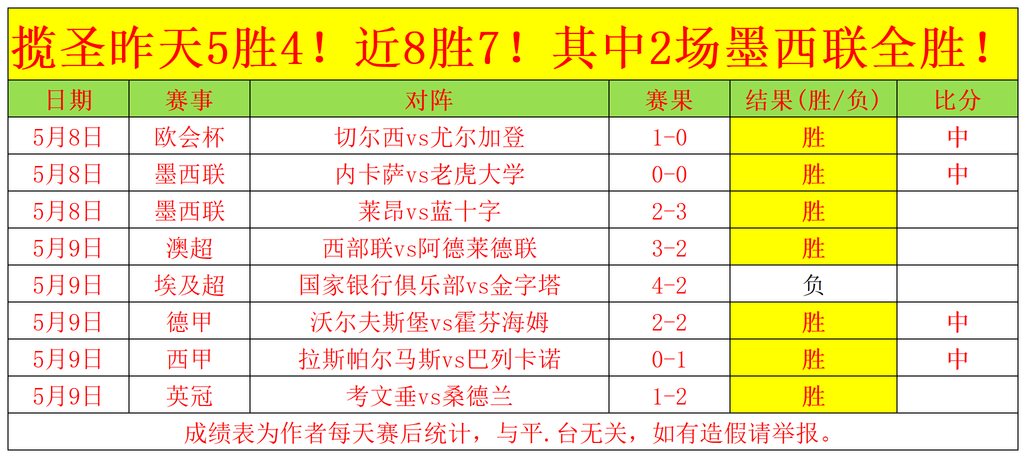 托卢卡球队豪取胜利，科隆遭遇失利的简单介绍