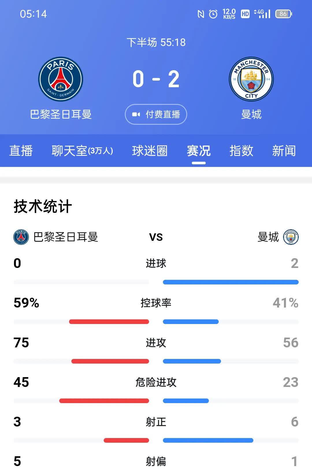 广发体育投注-曼城惨败巴黎，无缘欧冠四强