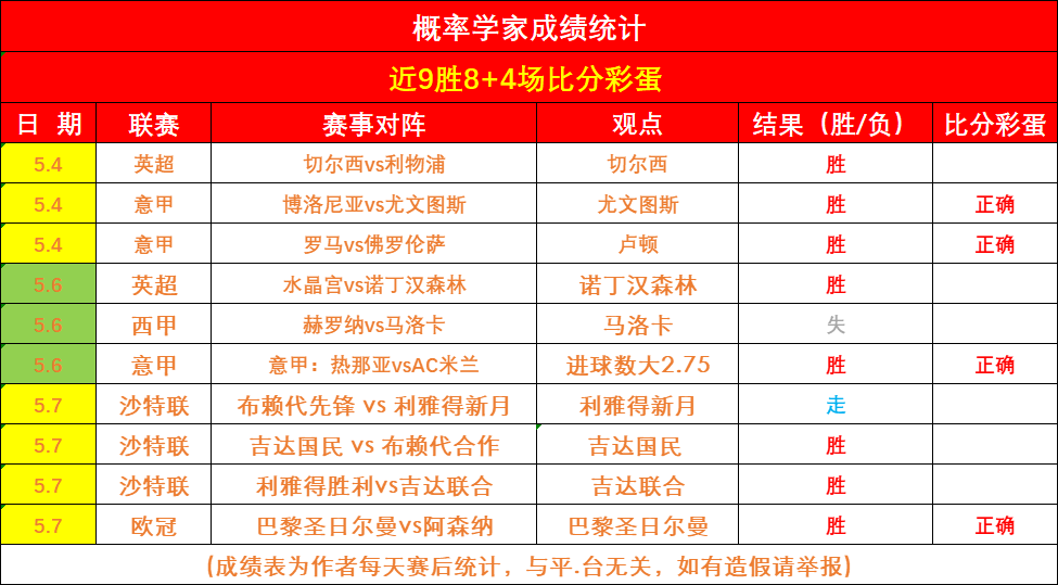 广发体育app官方下载-暗藏玄机！足球亚洲公务员锦标赛竞争激烈