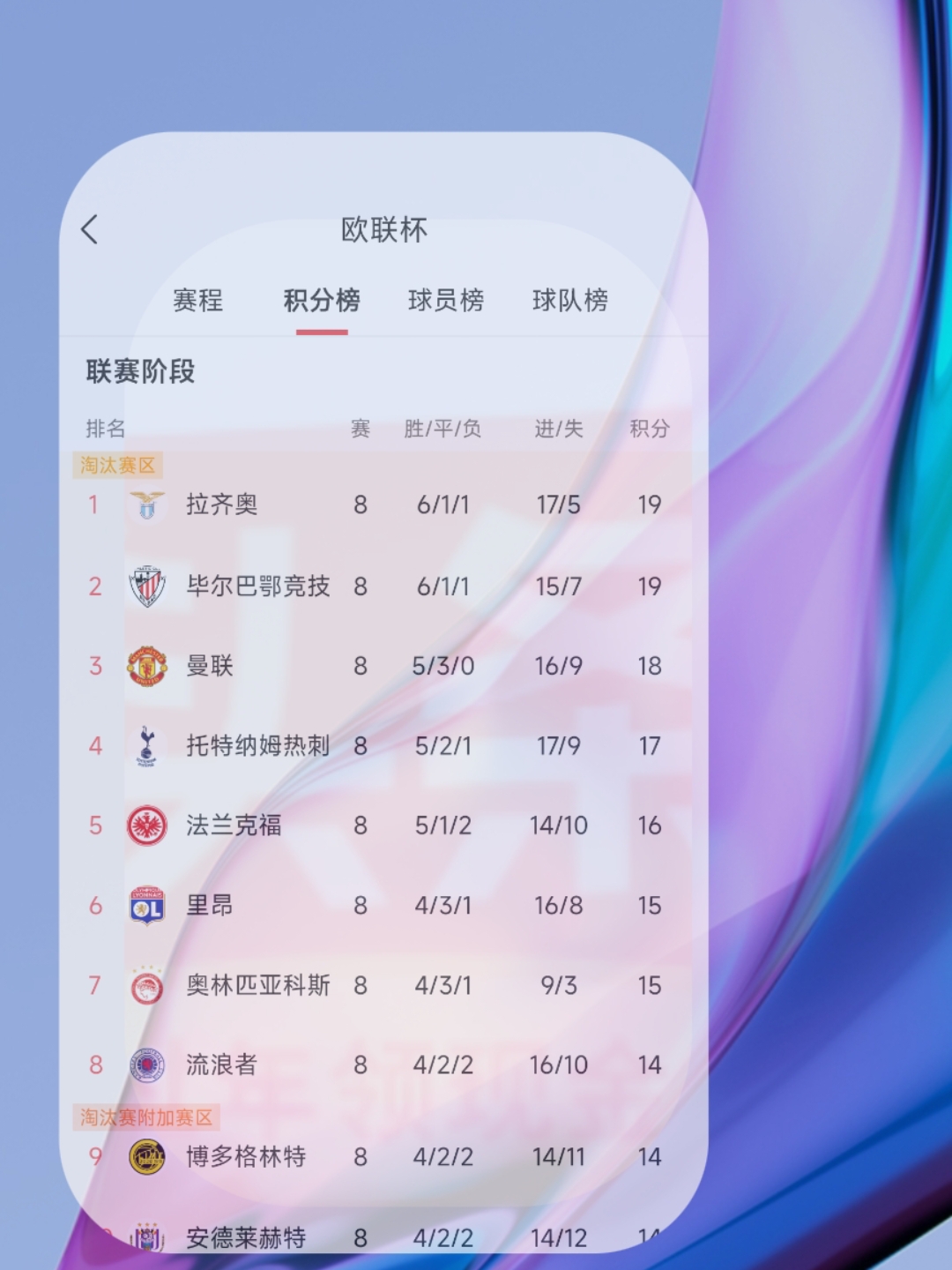 广发体育官方下载-关于拉齐奥主场险胜，暂时领先积分榜的信息