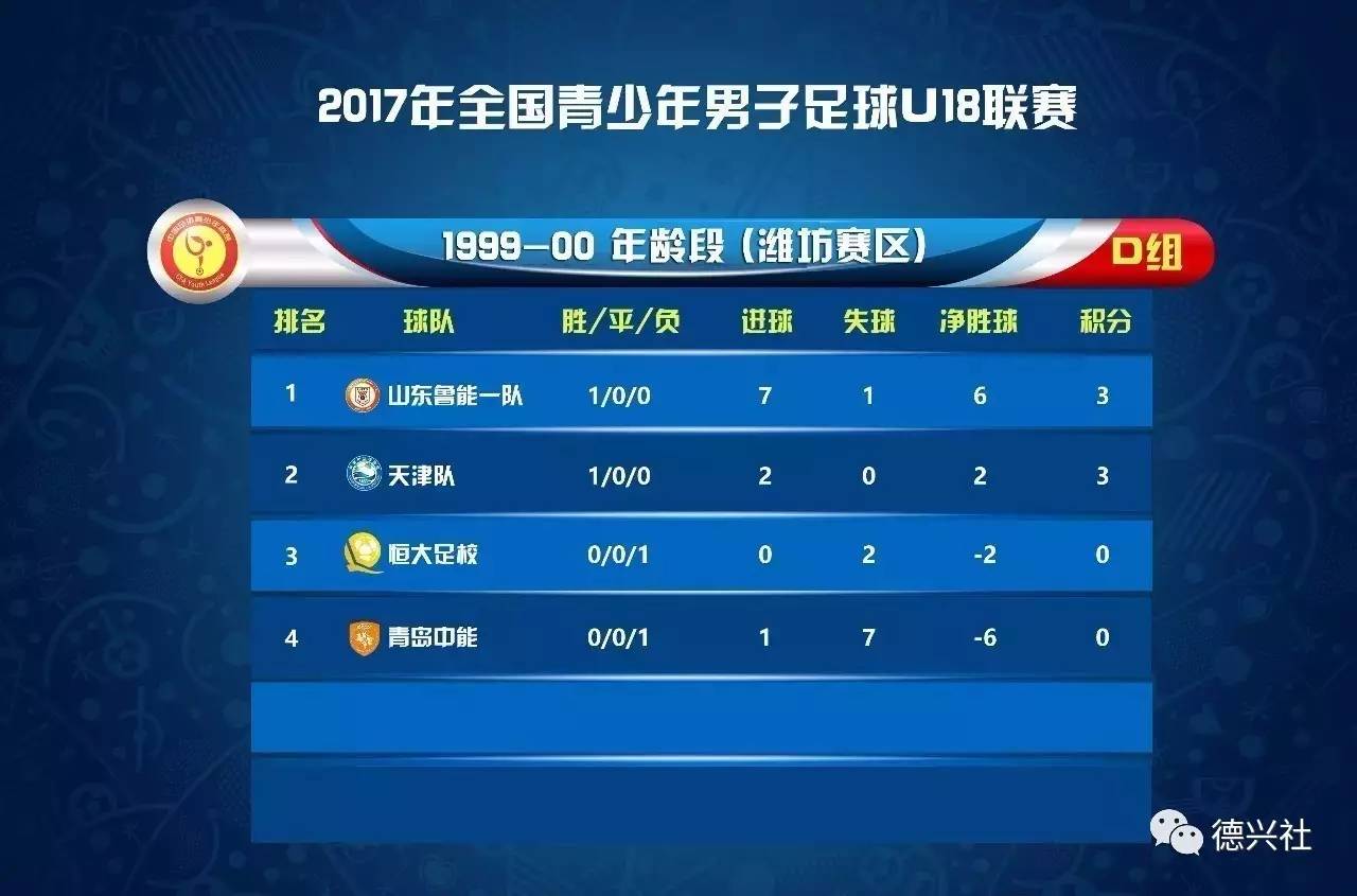 广发体育平台官网-恒大战平重庆力帆，遭遇缺乏进攻火力之困
