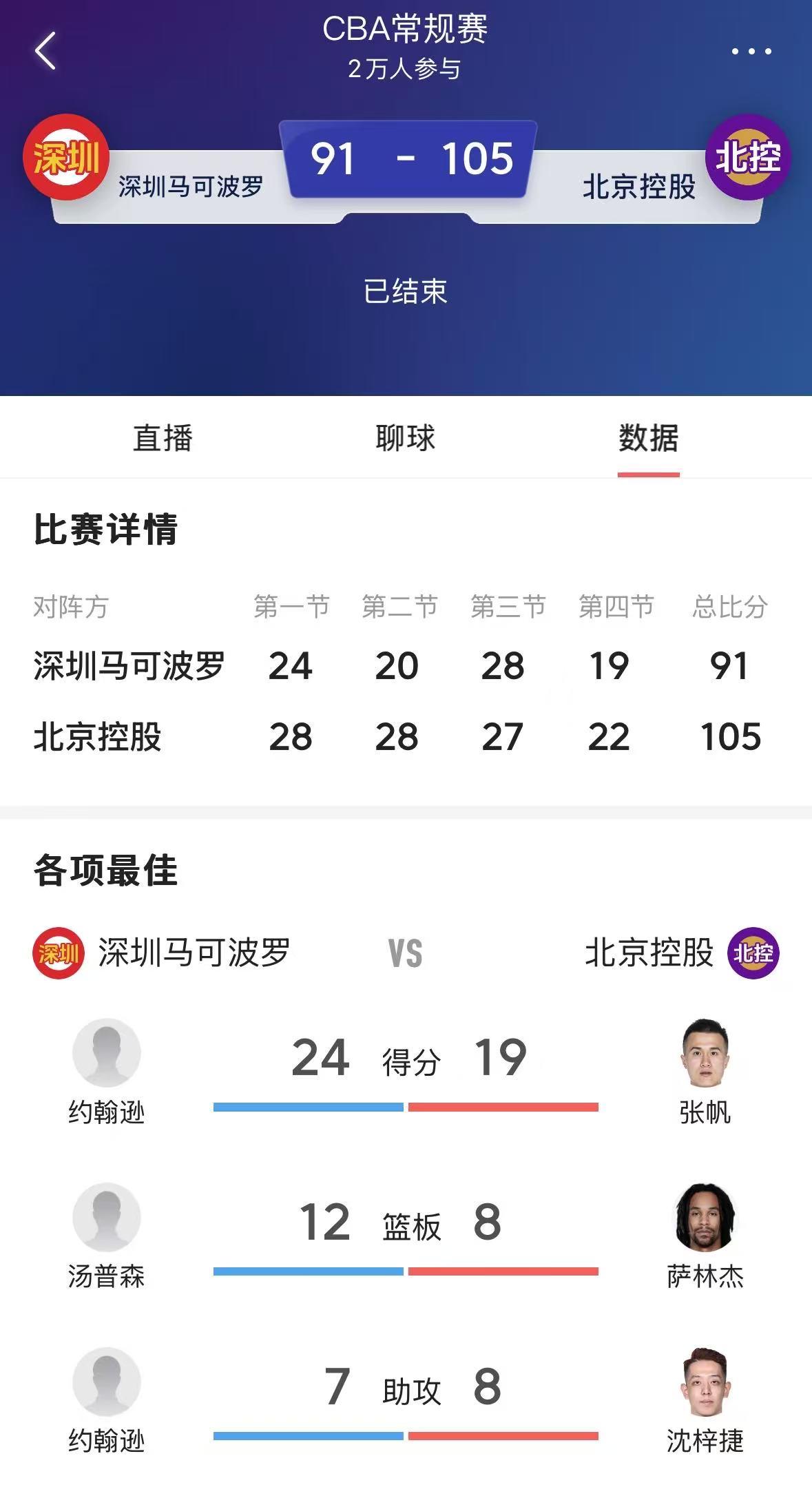 广发体育app官网-北京人和客场击败山东鲁能，实现胜利的简单介绍
