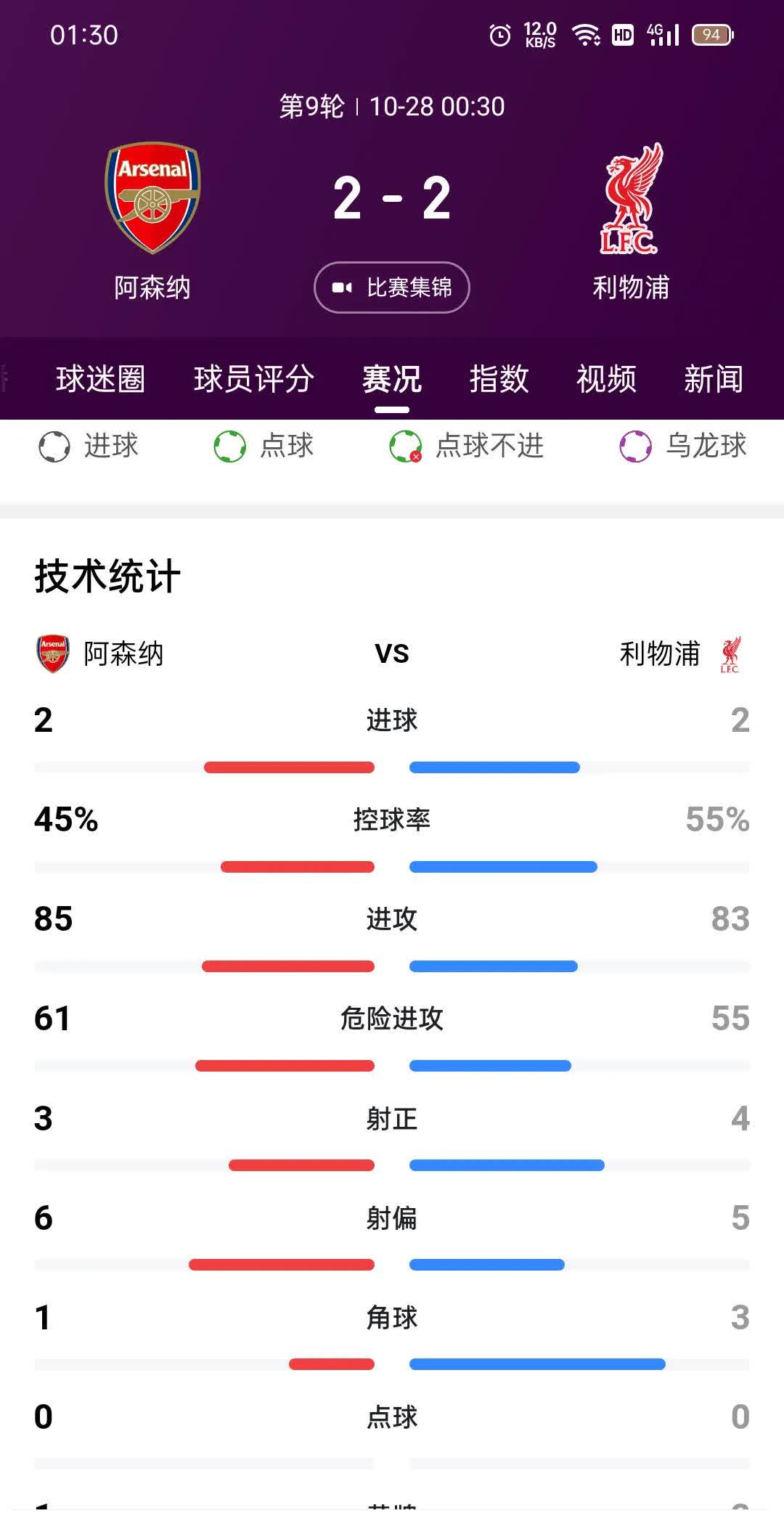 利物浦神奇绝杀，逆转晋级八强